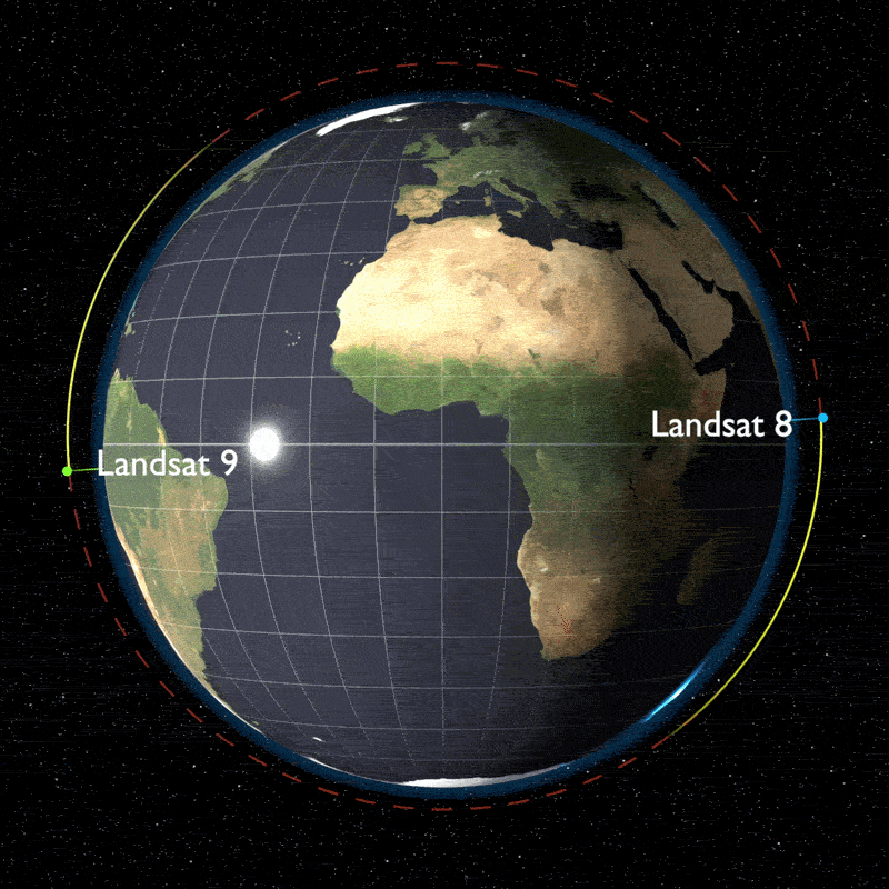 Landsat 8 and Landsat 9 orbit the Earth in an animated gif