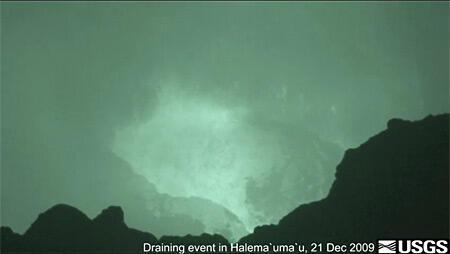 video thumbnail: Halema'uma'u Filling and Draining Cycle