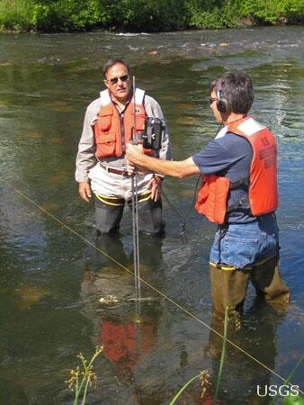 Image: USGS Stream Gaging 