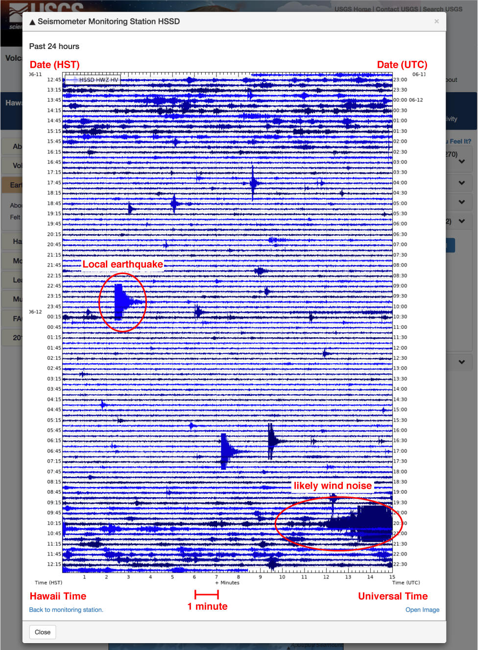 image related to volcanoes. See description