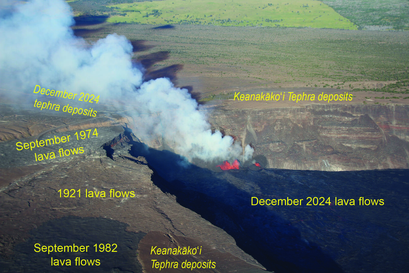 Annotated photo of volcanic crater with orange lava fountains and white gas plume being emitted