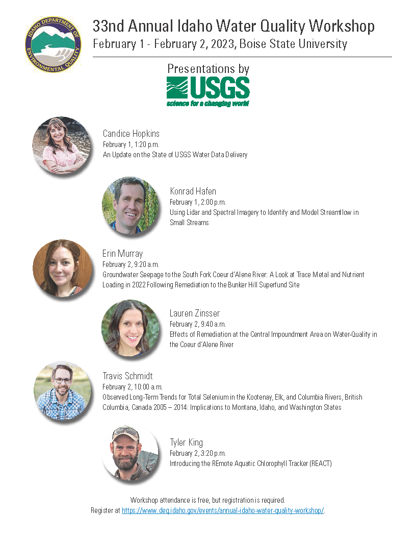 USGS Presenters at the 33rd Annual Idaho Water Quality U.S