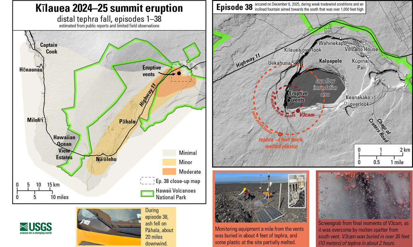 Color maps showing distribution of lava fallout material during eruption conditions