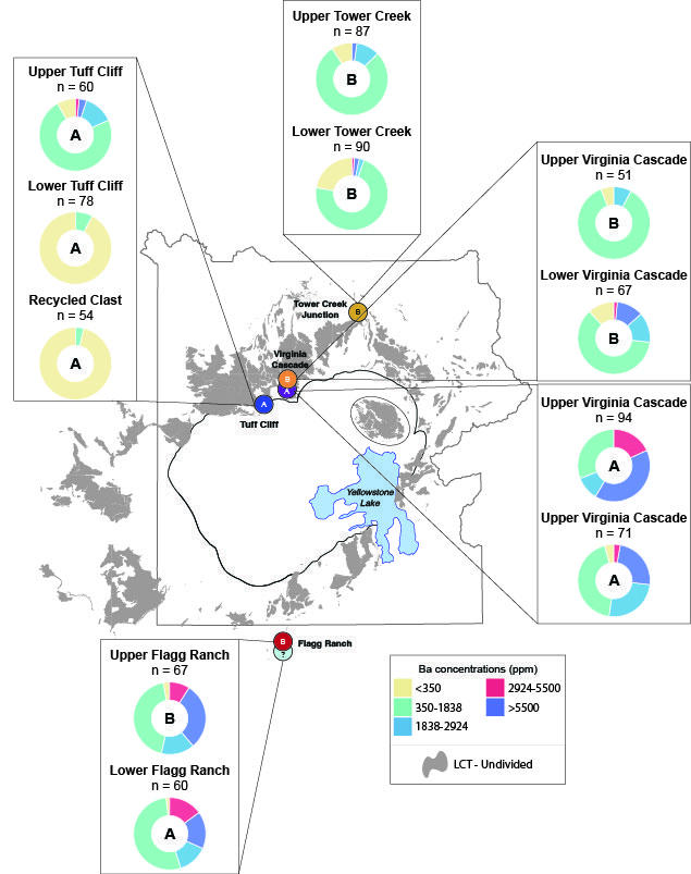 Barium concentrations in Lava Creek Tuff samples from around Yellowstone Caldera show no obvious commonalities or patterns