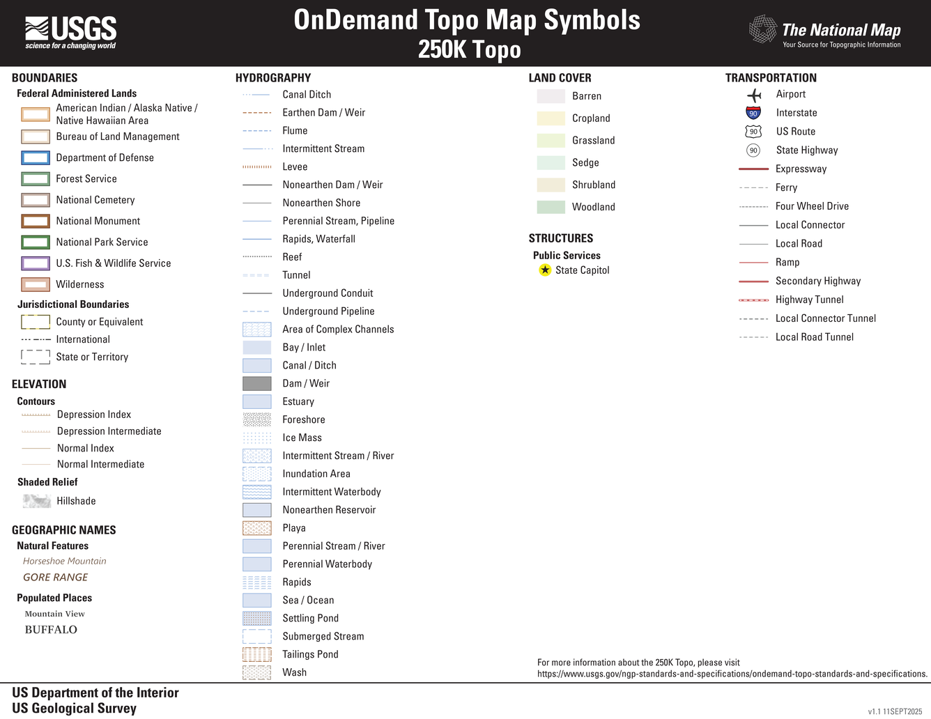 250K OnDemand Topo - Symbol Guide v1.1 - Image