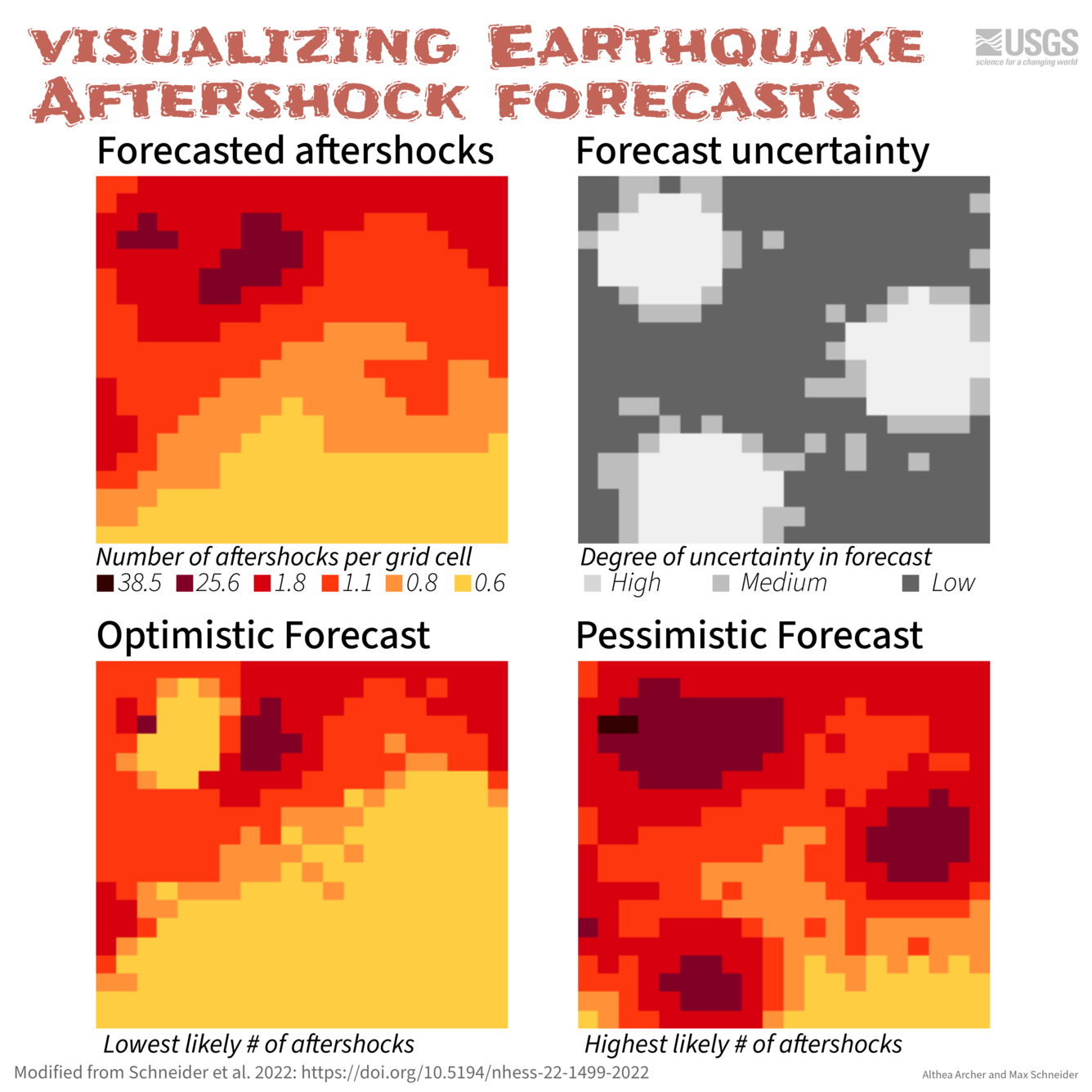 Forecasted aftershocks show a map of grid cells with patches that are darker red and areas that are lighter yellow.