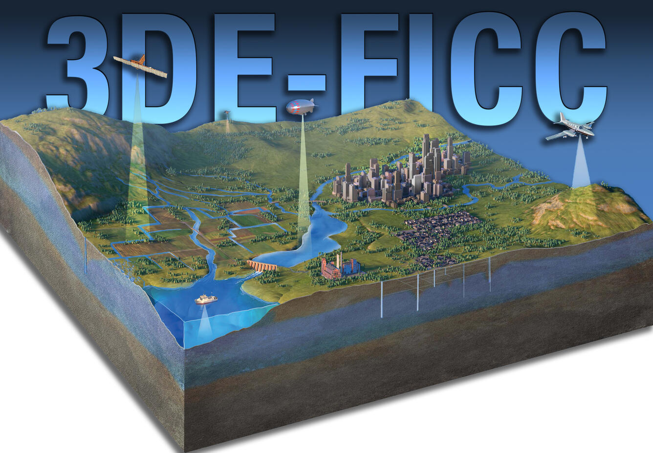 3D Elevation Federal Interagency Coordinating Committee Logo