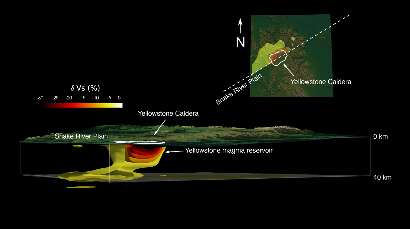 3D rendering of the shear-wave-speed anomaly below Yellowstone