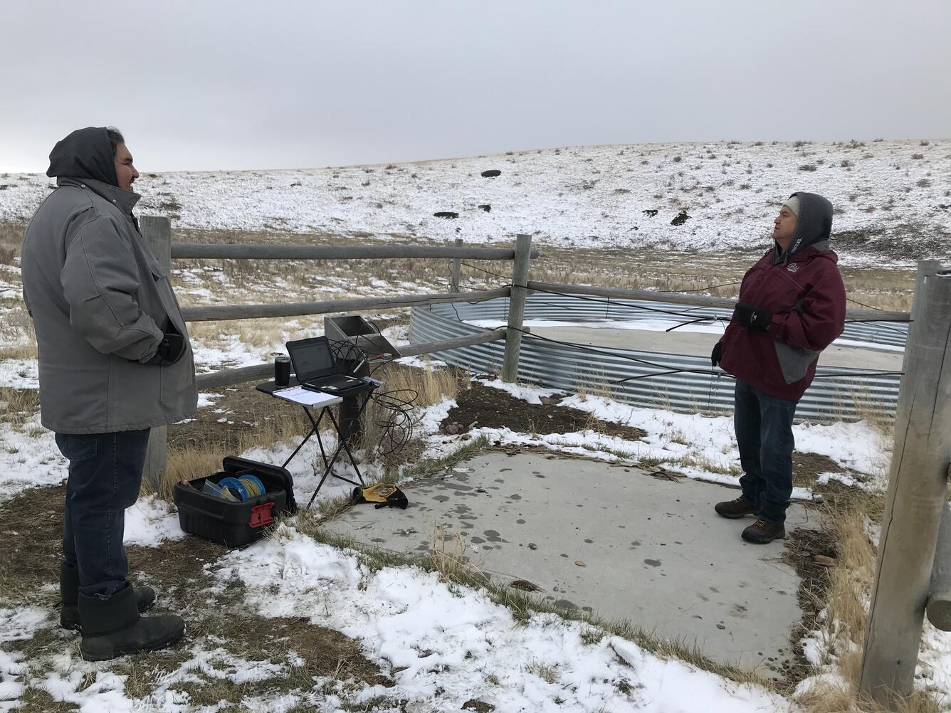 Groundwater-level Data Retrieval