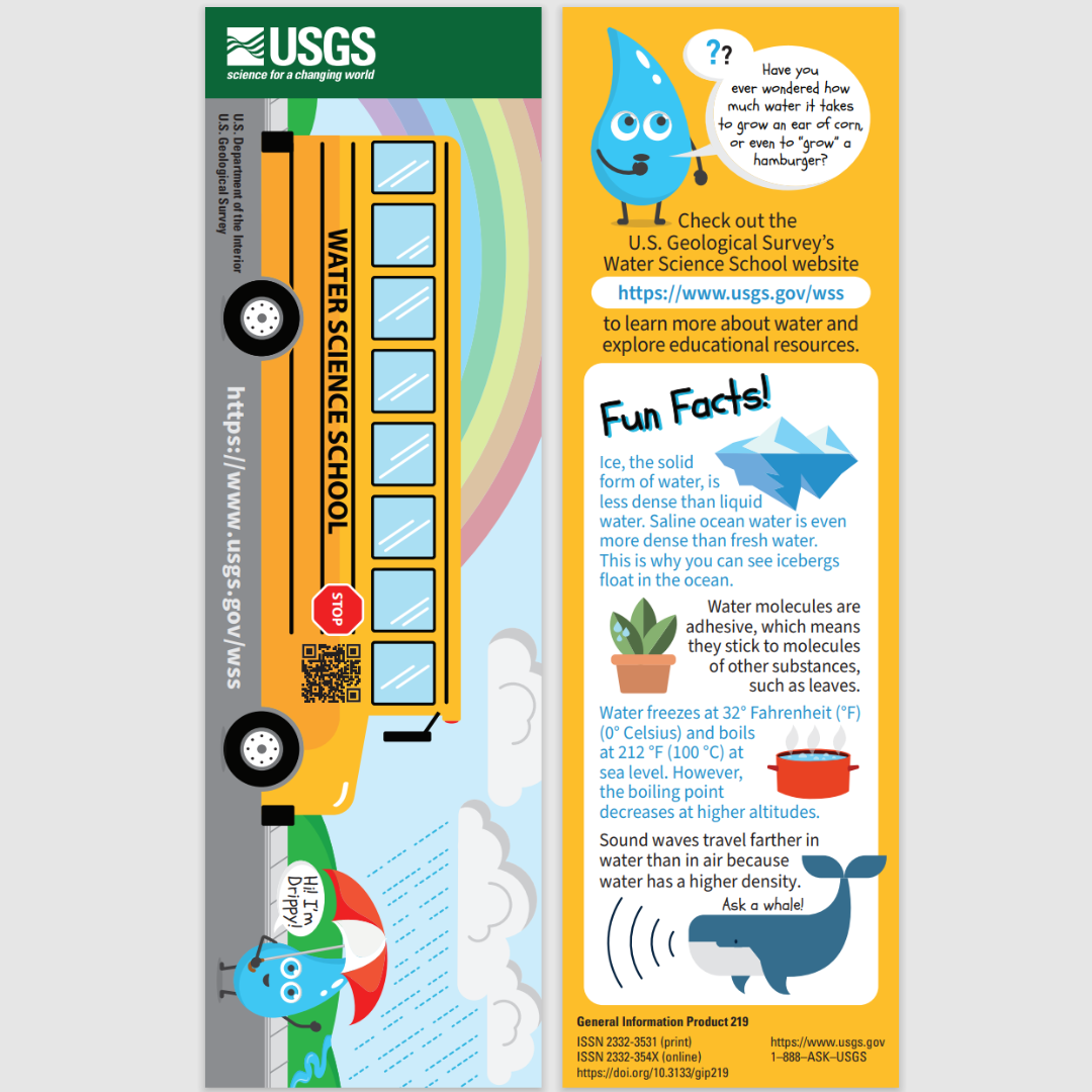 The Water Science School bookmark, featuring a school bus, Drippy (the WSS mascot), and fun facts about water.  