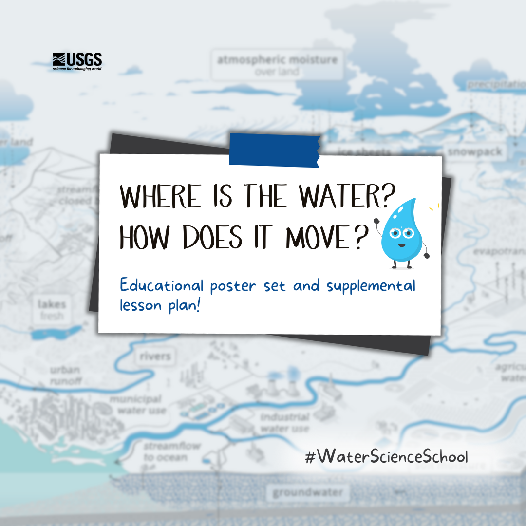 Thumbnail image for Where is the Water Poster Series and Lesson Plan