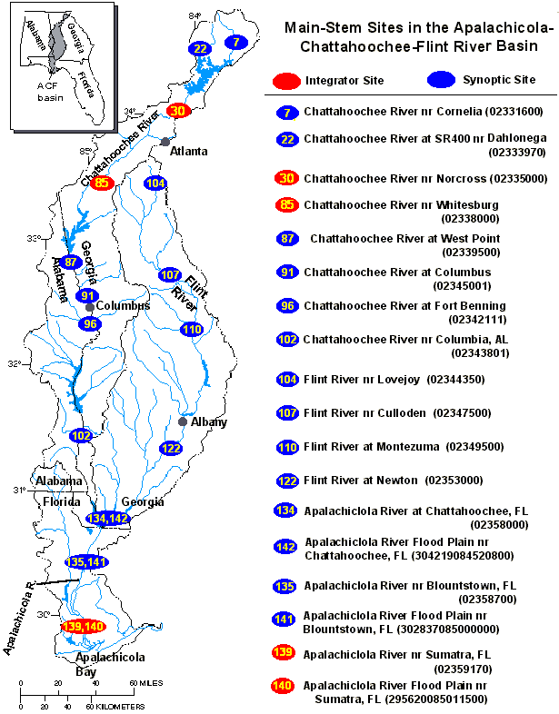 Main-Stem Sites in the Apalachicola-Chattahoochee-Flint River Basin