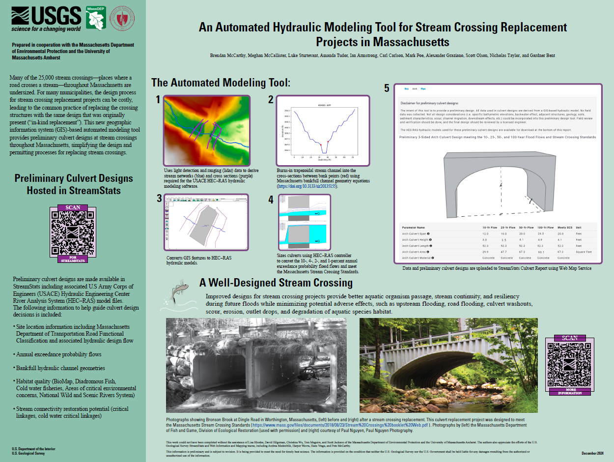 An Automated Hydraulic Modeling Tool for Stream Crossing Replacement Projects in Massachusetts - poster screenshot