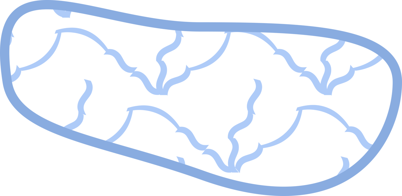 Area of Complex Channels Symbol