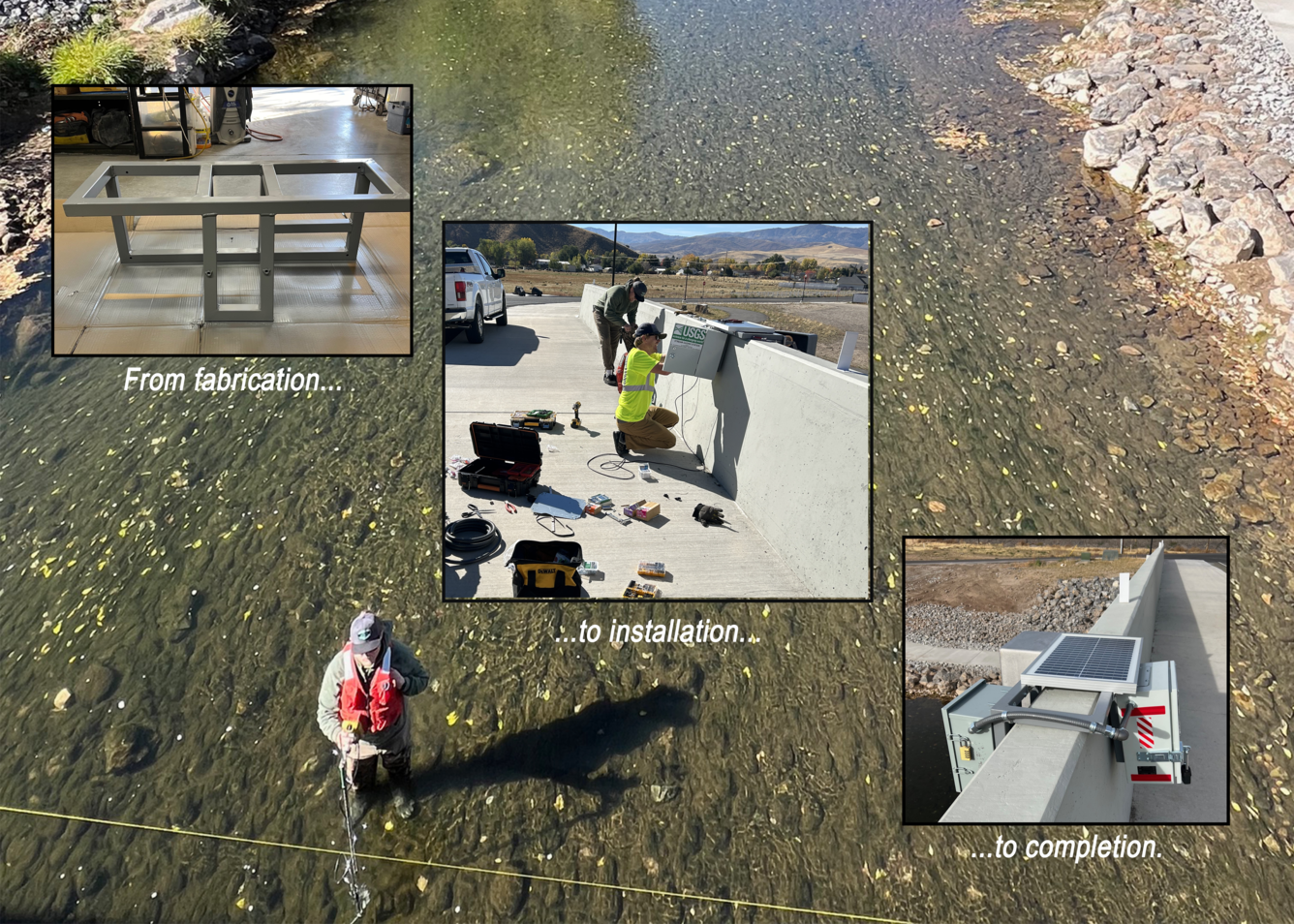 A collection of images throughout the process of establishing a stream gage from a bridge.