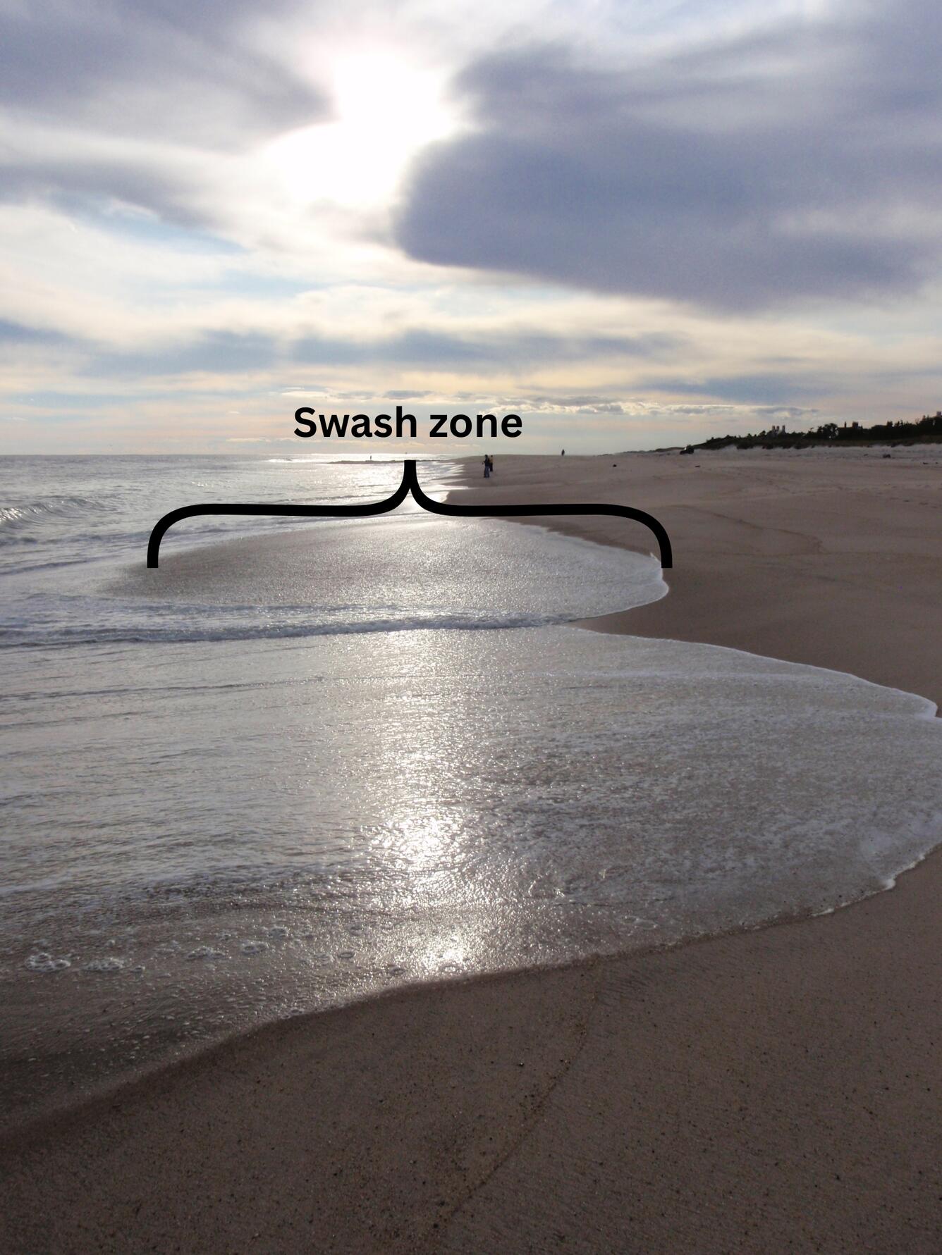 Waves flow onto a beach after a wave break into the area called a 'swash zone'