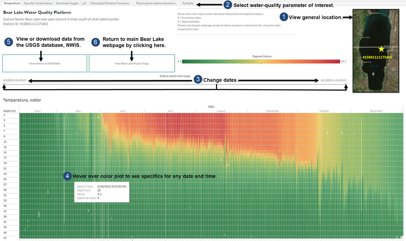 Information for navigating color plots representing Bear Lake water-quality data