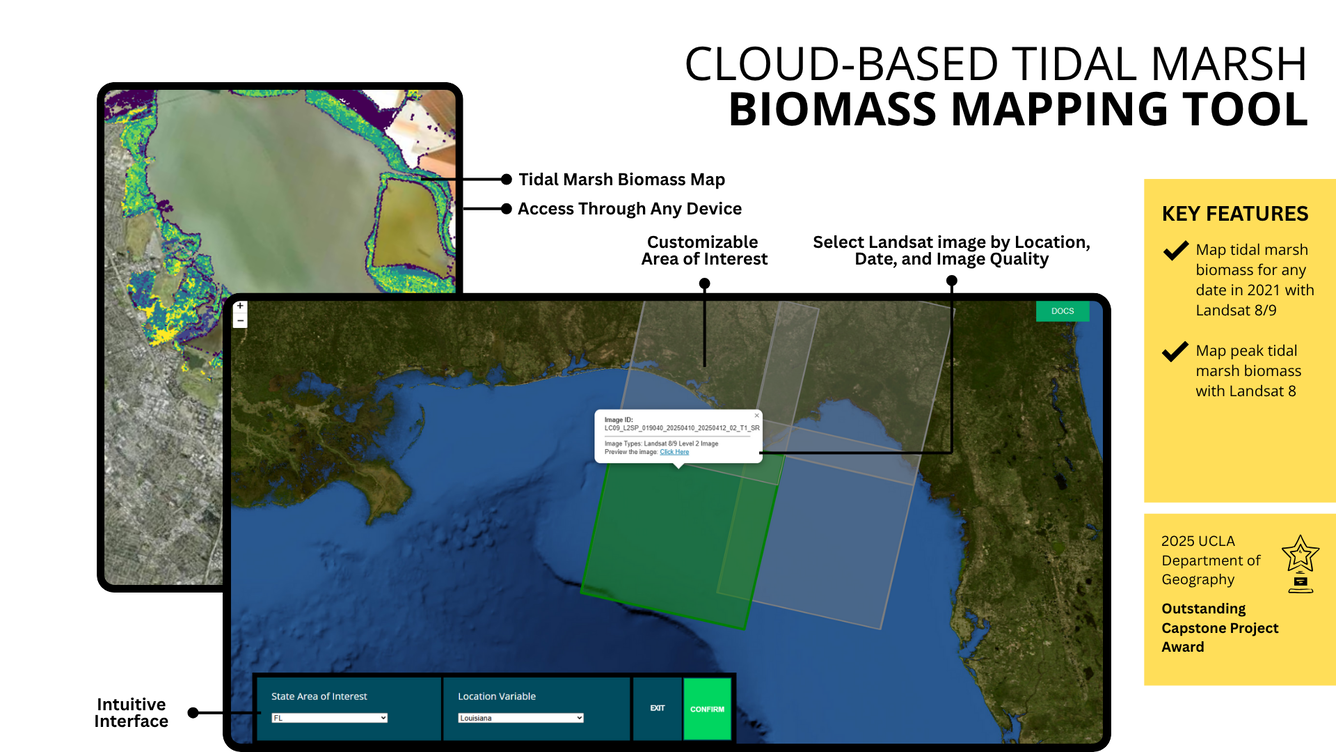 A diagram explaining the cloud-based tidal marsh biomass mapping tool