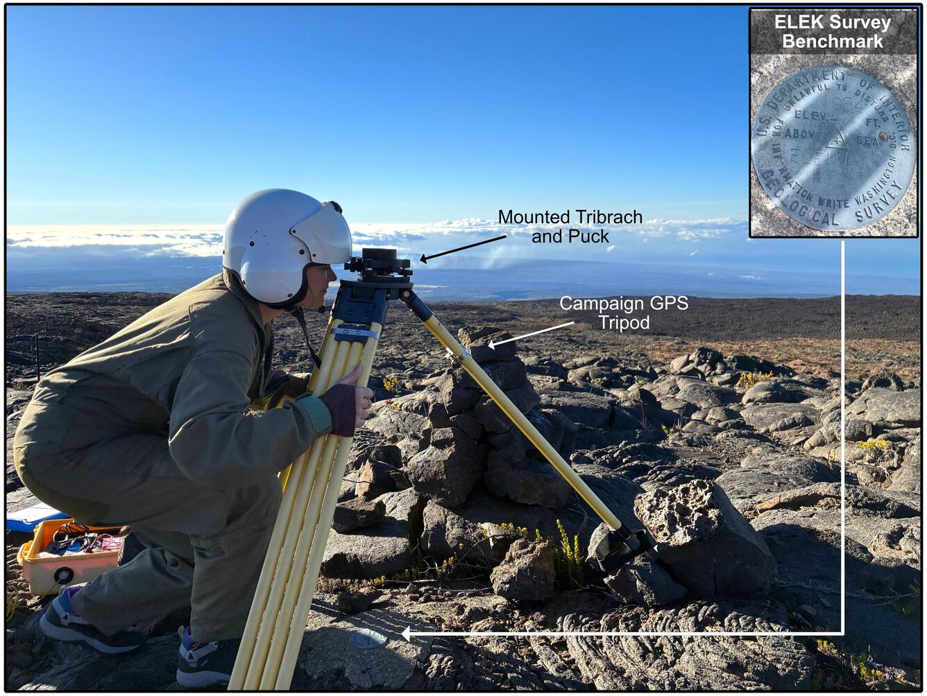Color annotated photograph showing a scientist setting up 