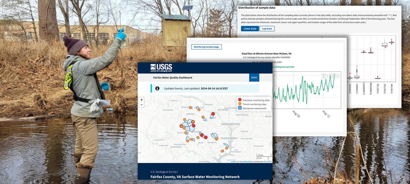 Fairfax Water Quality Dashboard to Visualize Water Quality Data