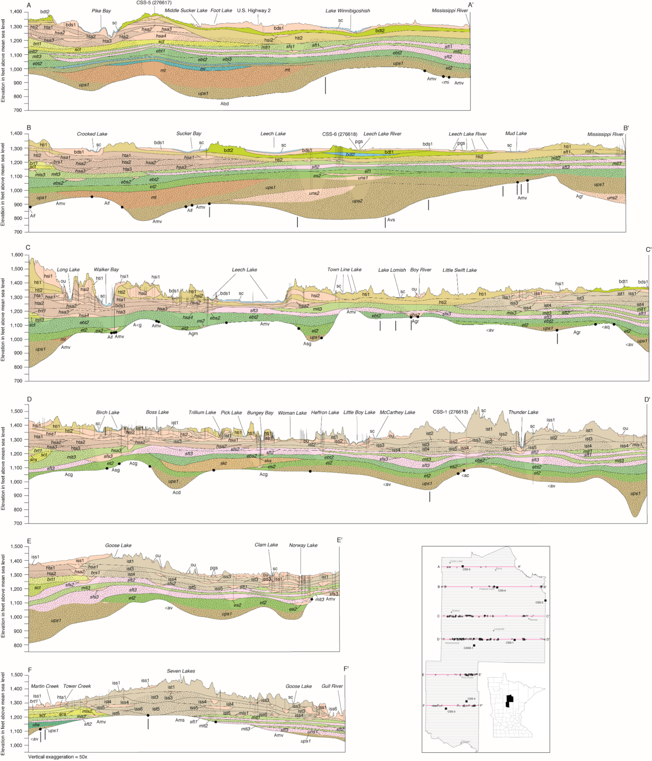 Diagram of subsurface stratigraphy shown as in 6 separate cross sections with a Minnesota map for location reference. 