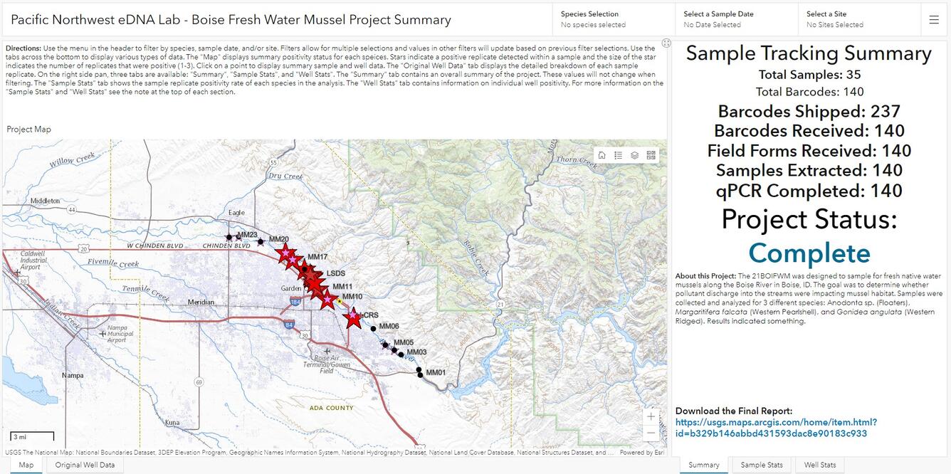 A map with sites marked and tabs indicating data results for each site