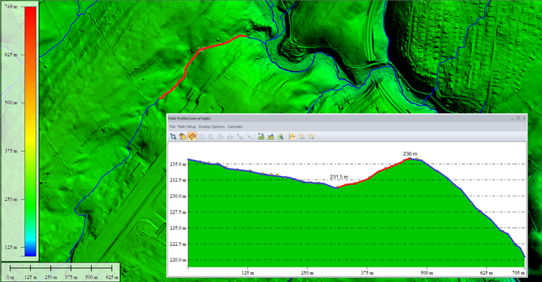 How to use Connector: Indefinite Surface features when there is an increase in elevation along line features.