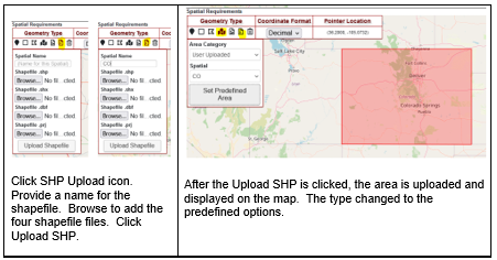 Also CMT SHP Upload Tool