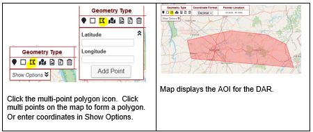 CMT Multi-Point Polygon Geometry Type