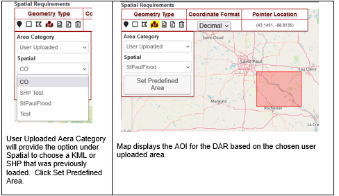 CMT Pre-Defined Area Geometry Type 2