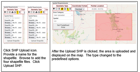 CMT SHP Upload Tool