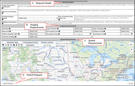 Request Data Tool