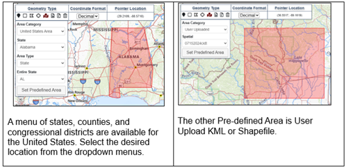 CIDR Predefined Area