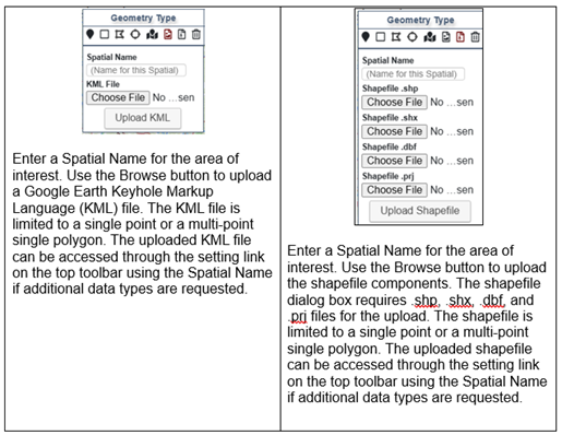 CIDR KML or Shapefile Upload