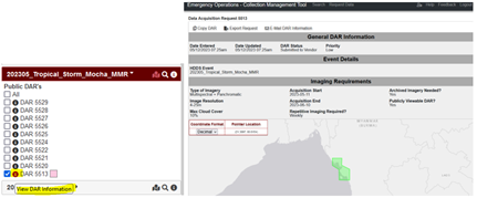 CMT DAR Information