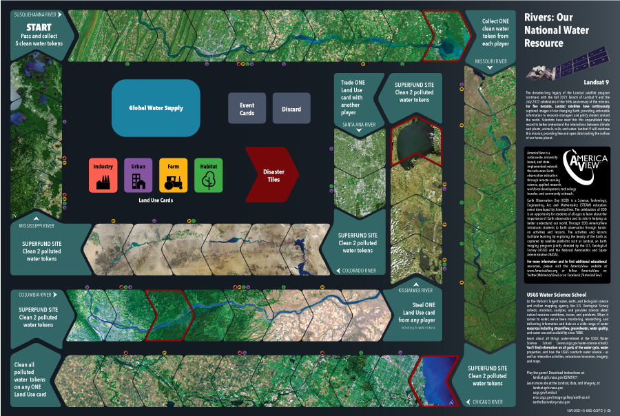 Image of game board for Rivers: Our National Water Resource, a NASA collaboration.