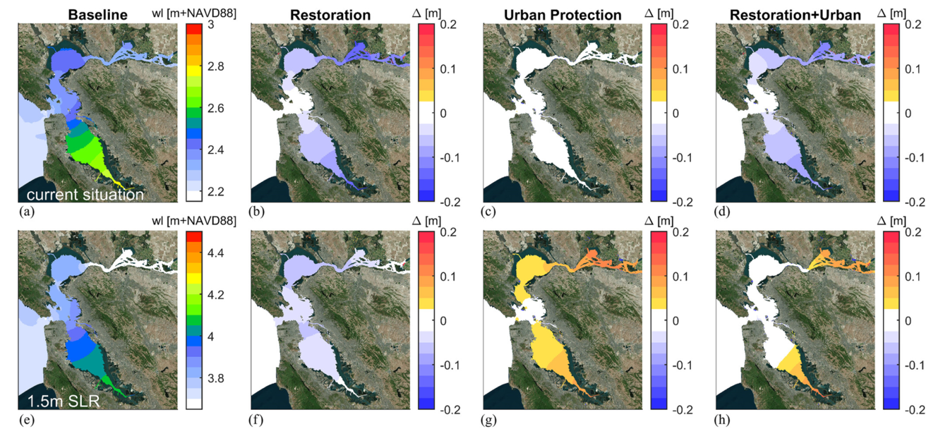 Chart showing extreme 2-year water levels in SF Bay under four scenarios