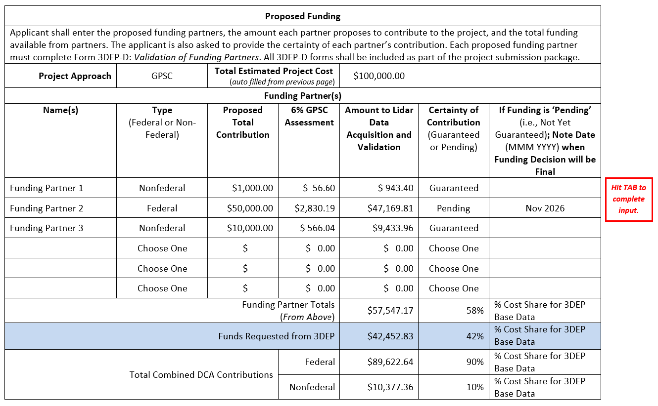 FY27 DCA FAQ GPSC Assessment Charged