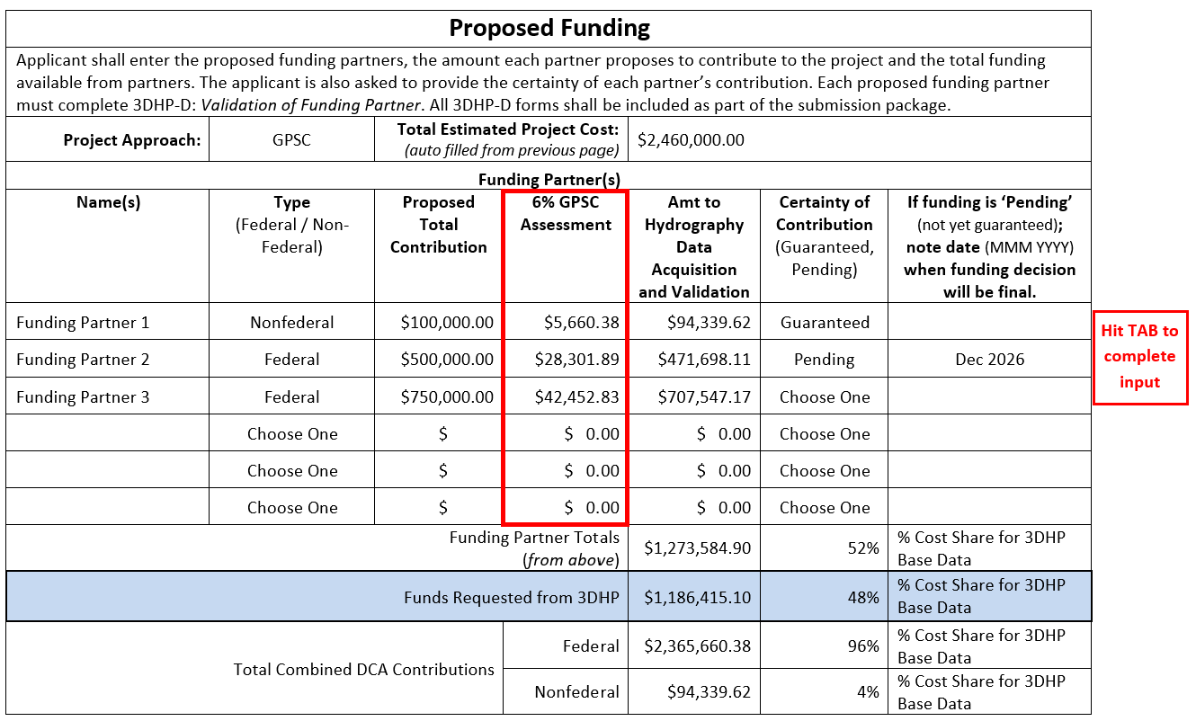 FY27 DCA FAQ GPSC Assessment Charged