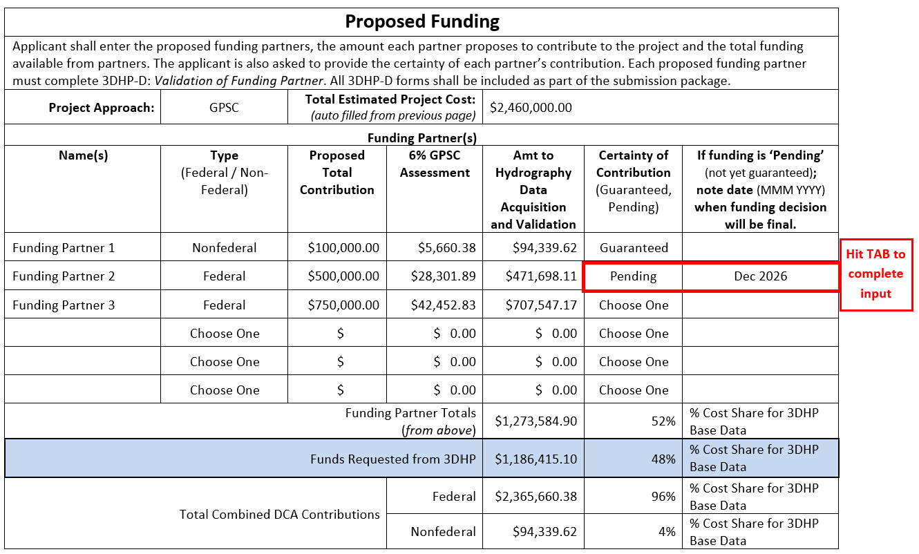 FY27 DCA FAQ GPSC Assessment Charged