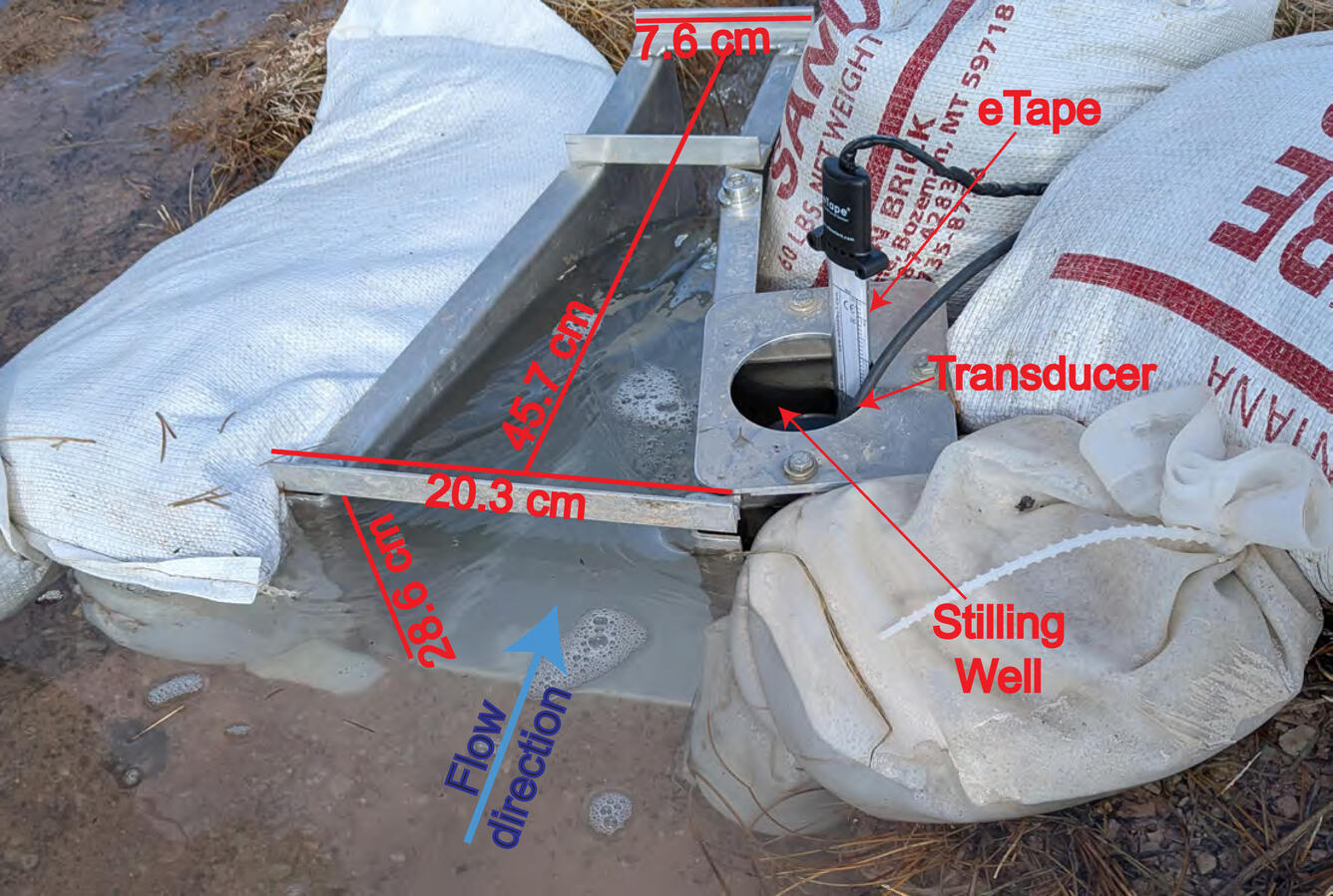 Metal box braced by sand bags sitting on brown barren ground and with water running through it