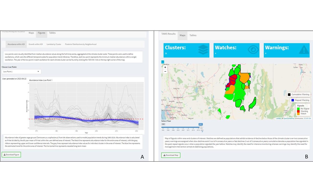 screenshot of graphs and maps from two applications