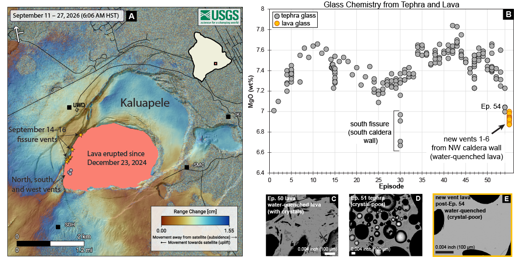 Color graphic with a map of eruption site on left and geochemistry plot on right