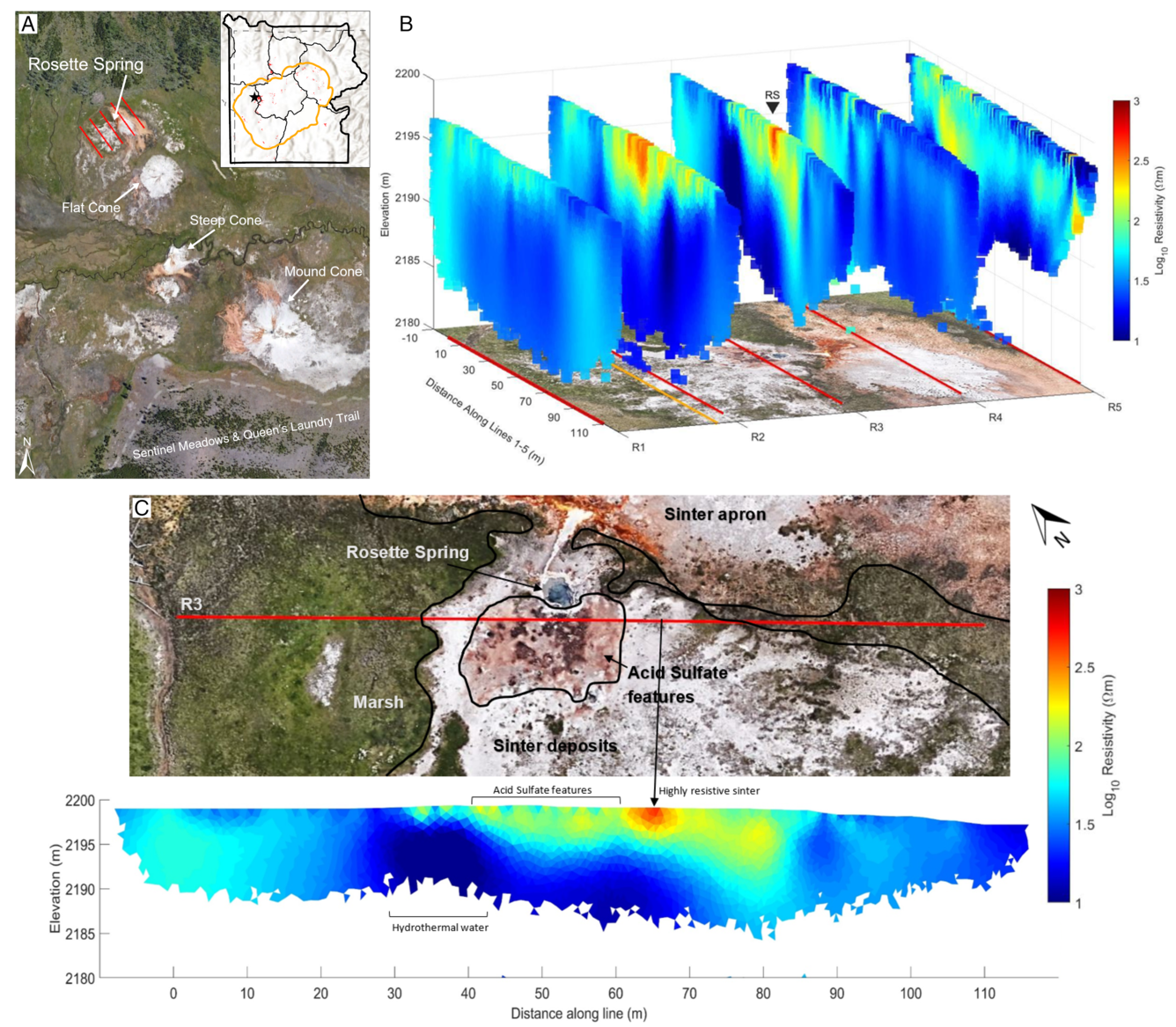 Maps with blue-red cross sections showing resistive structures near the surface and conductive structures beneath