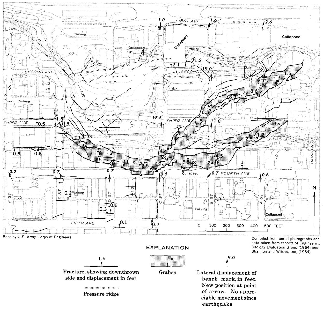 Black and white map showing damage. Has displacement of ground in feet and lateral displacement arrows. Scale 0 to 500 ft.