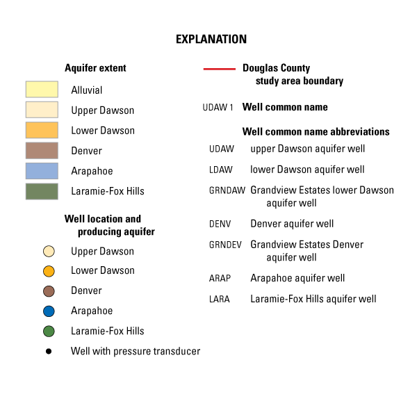 Legend for Douglas County Groundwater Network Project map