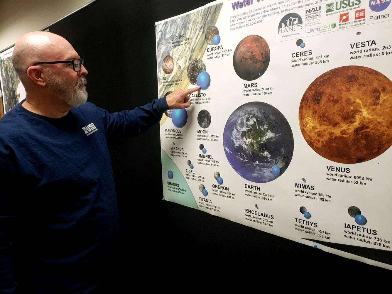 USGS Astrogeology Research Scientist Greg Vaughan pointing out water on different solar system bodies.