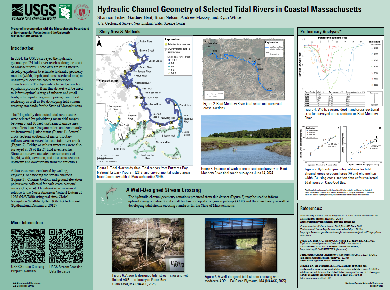 Hydraulic Channel Geometry of Selected Tidal Rivers in Coastal Massachusetts - poster screenshot