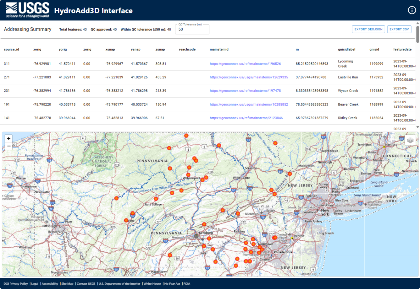 HydroAdd3D Interface