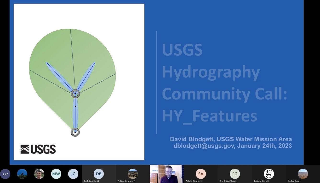 WaterML2 Part 3: Surface Hydrology Features (HY_Features) Conceptual Model and the Mainstems Logistical Data Model Thumbnail 